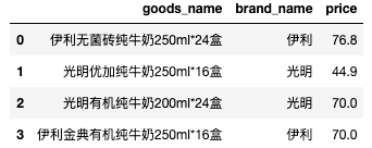 hive in sql 查询语句 hive sql where_where_13