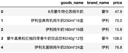 hive in sql 查询语句 hive sql where_sql_16