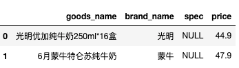 hive in sql 查询语句 hive sql where_hive in sql 查询语句_18