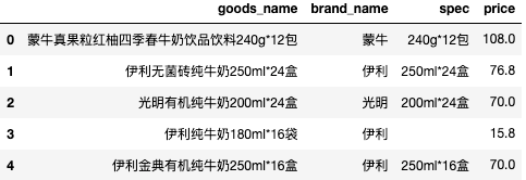 hive in sql 查询语句 hive sql where_hive in sql 查询语句_19