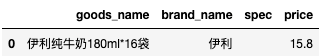 hive in sql 查询语句 hive sql where_hive_20