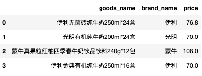 hive in sql 查询语句 hive sql where_sql_21