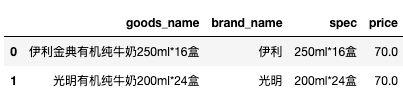 hive in sql 查询语句 hive sql where_hive_23