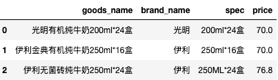 hive in sql 查询语句 hive sql where_where_24