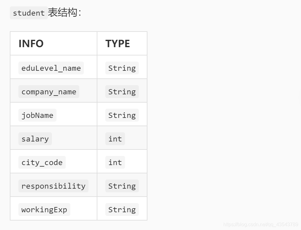 hive like 匹配中文 hive like查询_hadoop_04