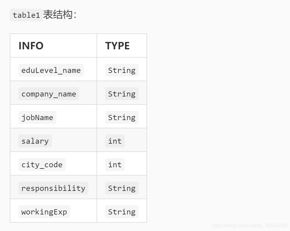 hive like 匹配中文 hive like查询_hive_08