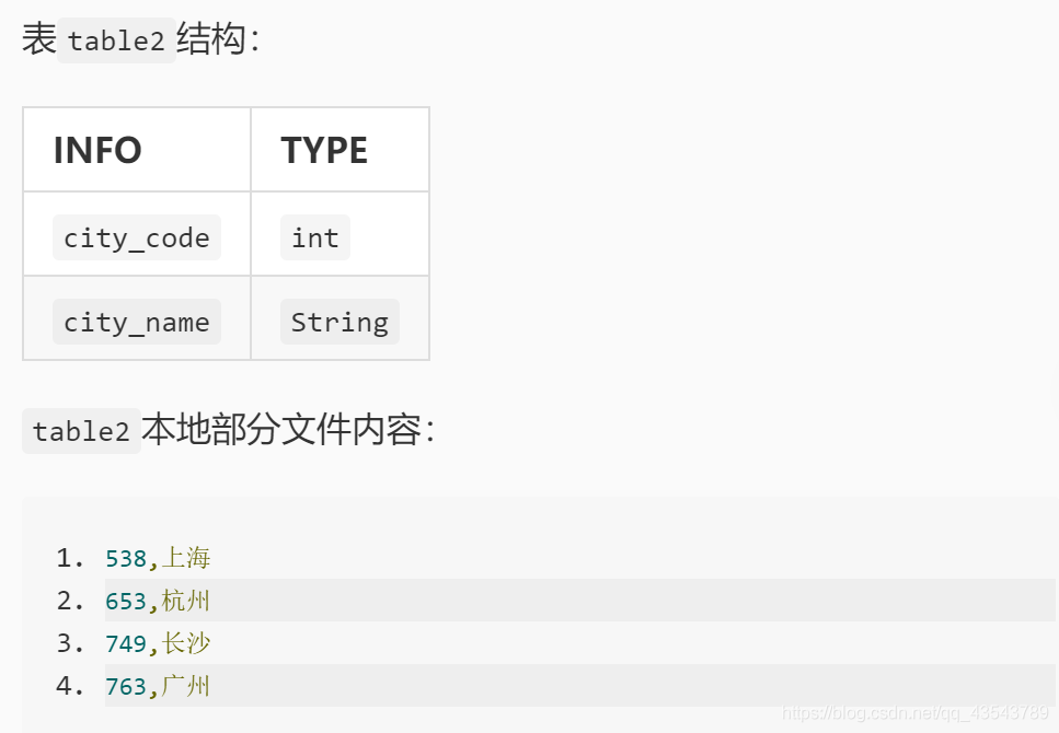 hive like 匹配中文 hive like查询_大数据_12