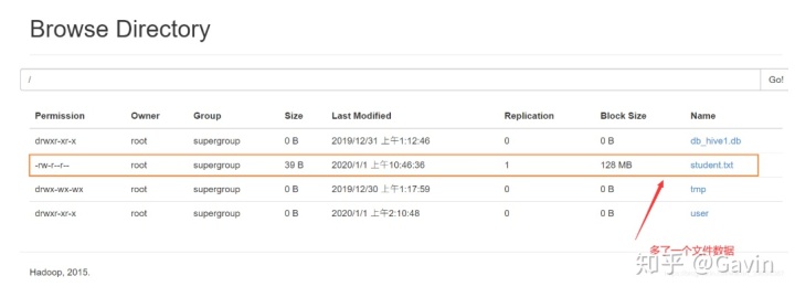 hive load sql文件 hive表load数据_hive_02