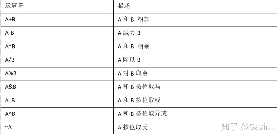 hive load sql文件 hive表load数据_datatables 加载不了本地数据_14