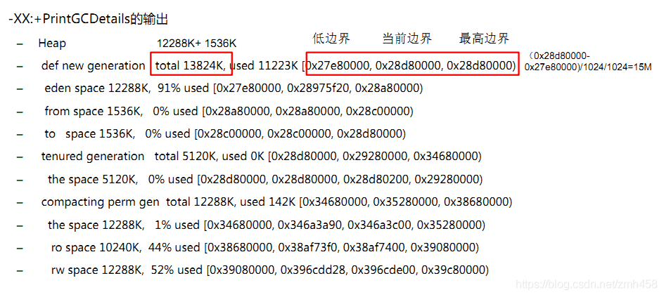 Java log打印日志 打印jvm日志_jvm_07