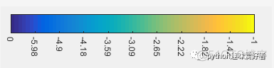 python colorbar 范围 python中colorbar_像素点_02