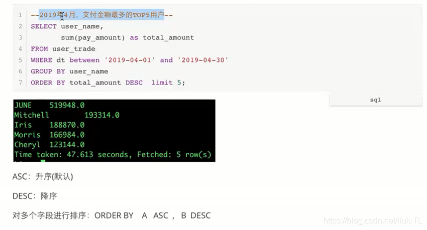 hive sql 和sql语句 hive的sql_hive sql 和sql语句_06