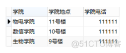 Mysql三范式原则 mysql三范式理解_java_08