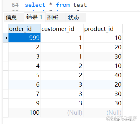 mysql视图不能写注释 mysql视图可以修改吗_数据_14