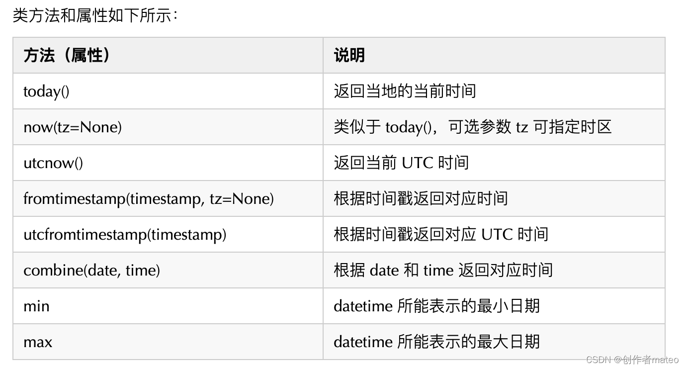 python time模块 ms python中time模块_常用函数_06