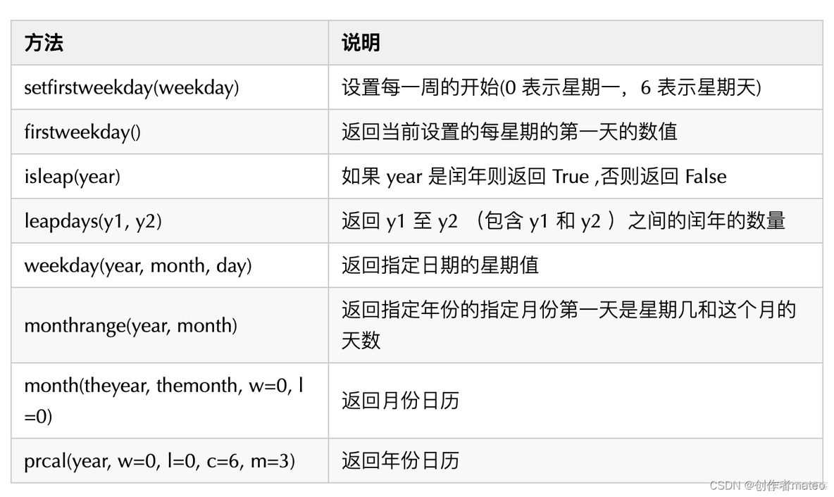 python time模块 ms python中time模块_开发语言_08