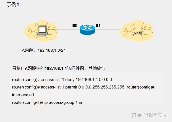 hiveserver2重启报错无法指定被请求的地址 oracle19c无法为指定的用户设置acl_服务器_15