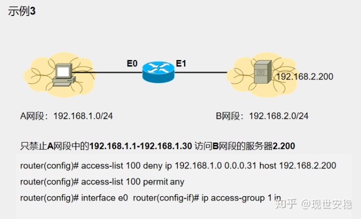 hiveserver2重启报错无法指定被请求的地址 oracle19c无法为指定的用户设置acl_服务器_19