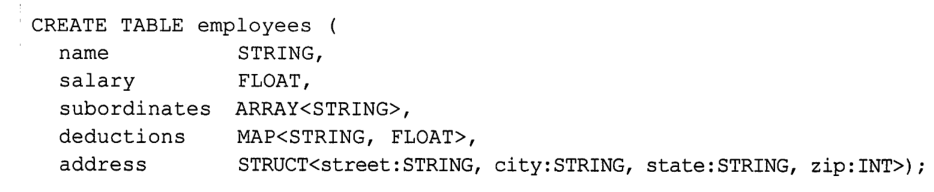 hivesql 定义变量 hive自定义变量_ci_06