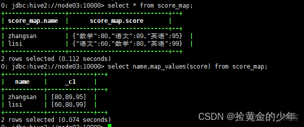 hivevar传多个参数 hive 传参数_hadoop_23