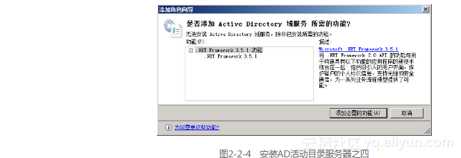 kvm 嵌套虚拟化 Guest has not init linux kvm虚拟化架构实战指南_Server_04