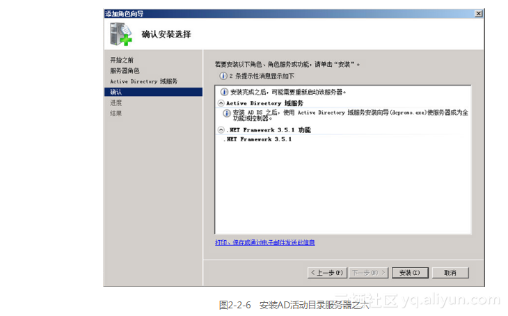 kvm 嵌套虚拟化 Guest has not init linux kvm虚拟化架构实战指南_操作系统_06