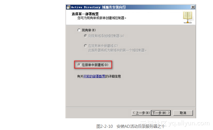 kvm 嵌套虚拟化 Guest has not init linux kvm虚拟化架构实战指南_Server_10