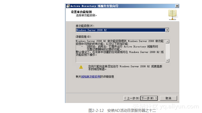 kvm 嵌套虚拟化 Guest has not init linux kvm虚拟化架构实战指南_数据库_12