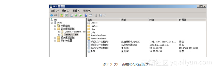 kvm 嵌套虚拟化 Guest has not init linux kvm虚拟化架构实战指南_操作系统_22