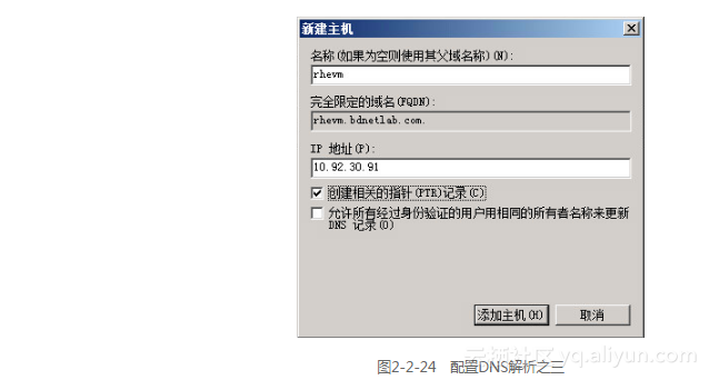 kvm 嵌套虚拟化 Guest has not init linux kvm虚拟化架构实战指南_Server_24