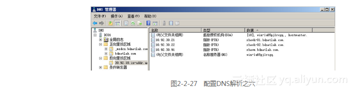 kvm 嵌套虚拟化 Guest has not init linux kvm虚拟化架构实战指南_数据库_27