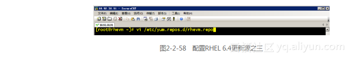 kvm 嵌套虚拟化 Guest has not init linux kvm虚拟化架构实战指南_运维_58