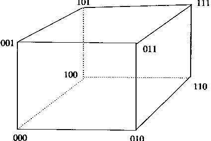 hopfield神经网络手写数字 hopfield神经网络数学模型_网络状态_03