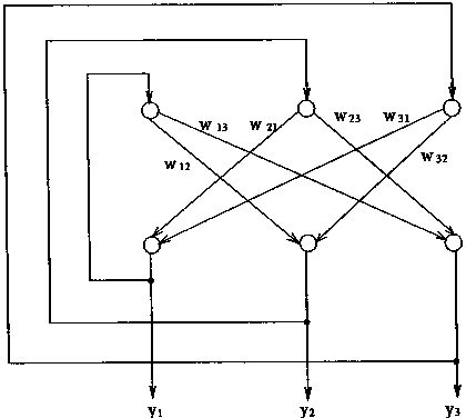 hopfield神经网络手写数字 hopfield神经网络数学模型_ui_17