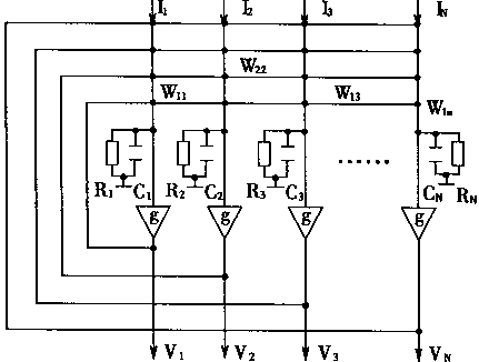 hopfield神经网络手写数字 hopfield神经网络数学模型_网络状态_21