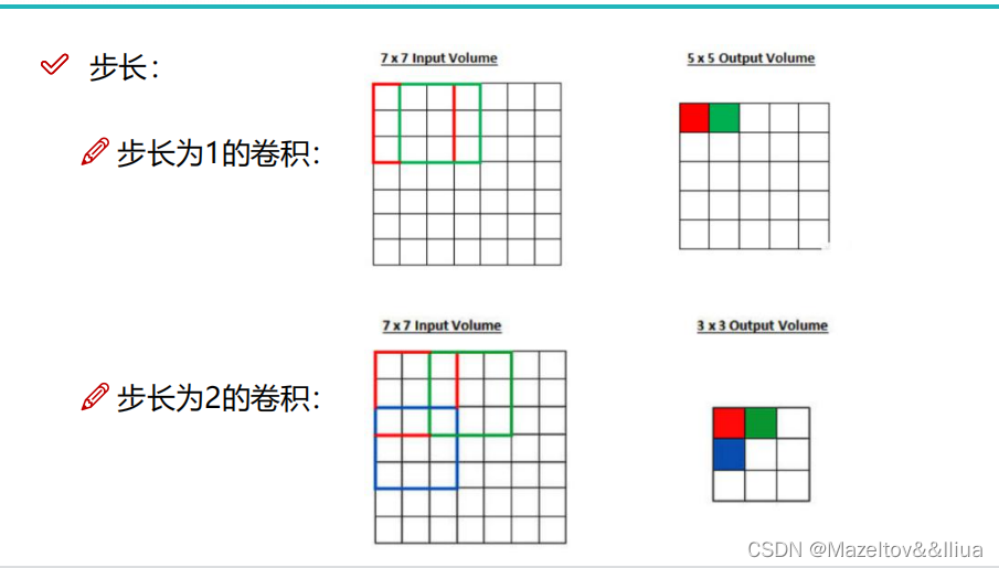 神经网络用什么软件实现 神经网络用来做什么_神经网络用什么软件实现_10