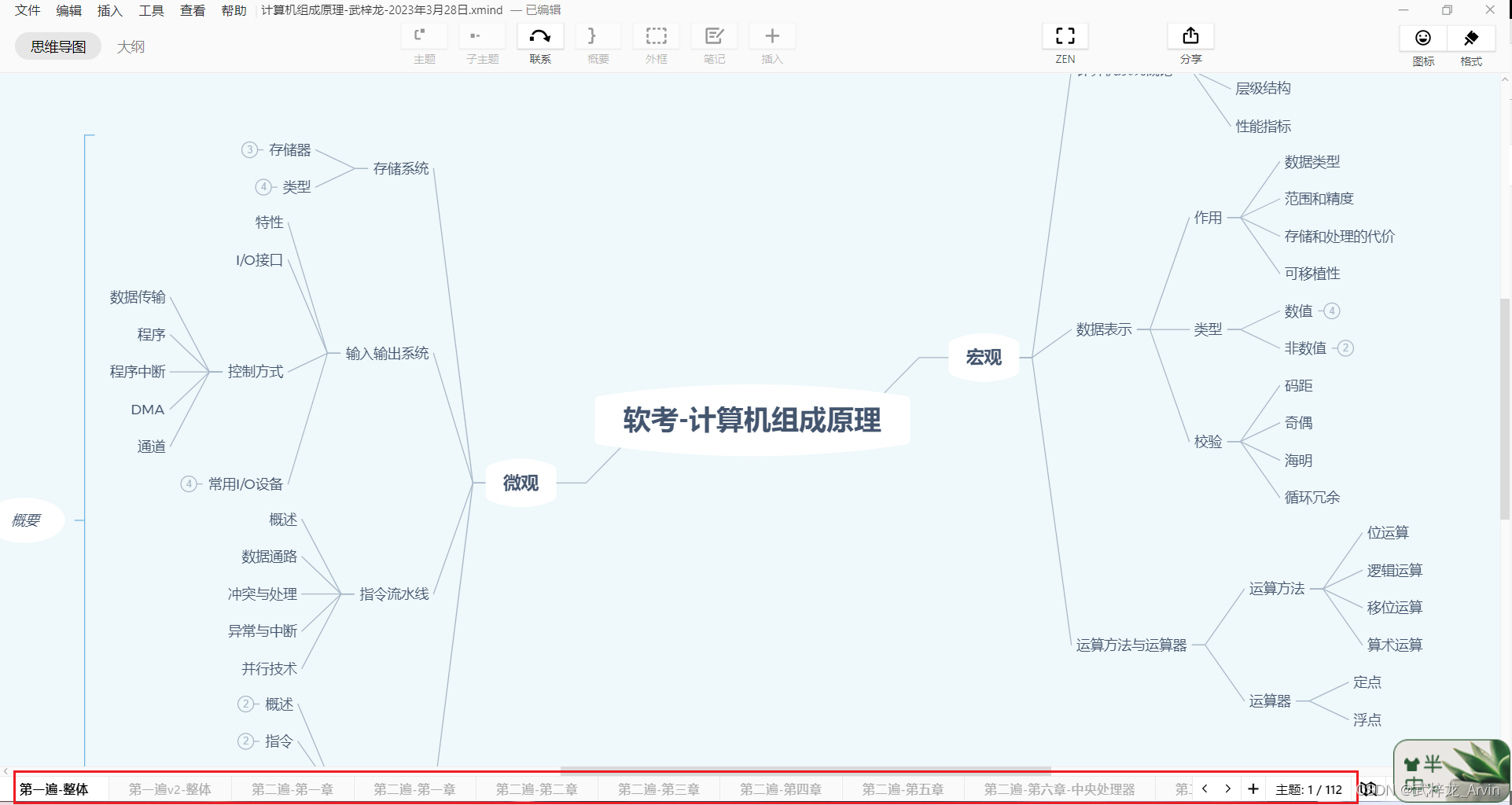 软件设计师（中级）全过程总结_java_02