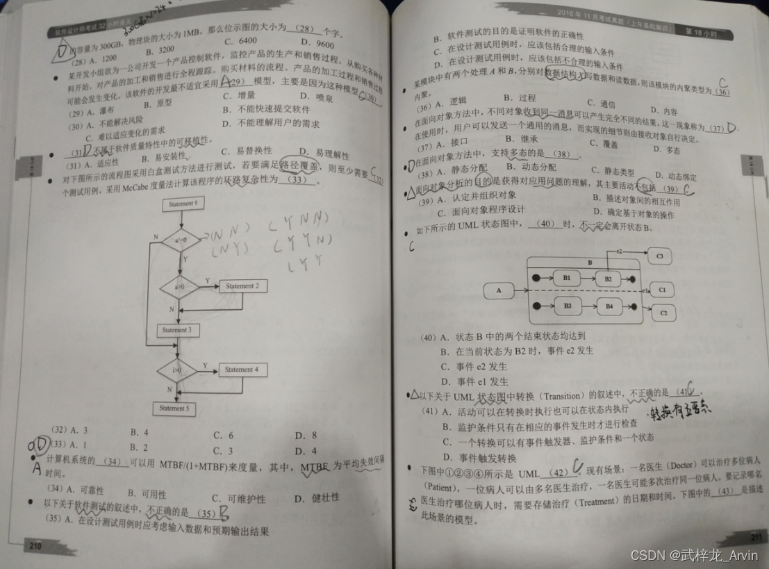 软件设计师（中级）全过程总结_结构化_05