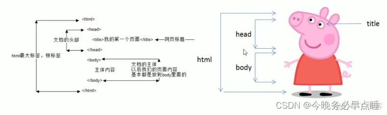 html5全屏滑动 html页面_前端_02