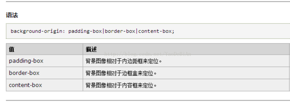 html5字体颜色 html5字体背景颜色_背景图_04