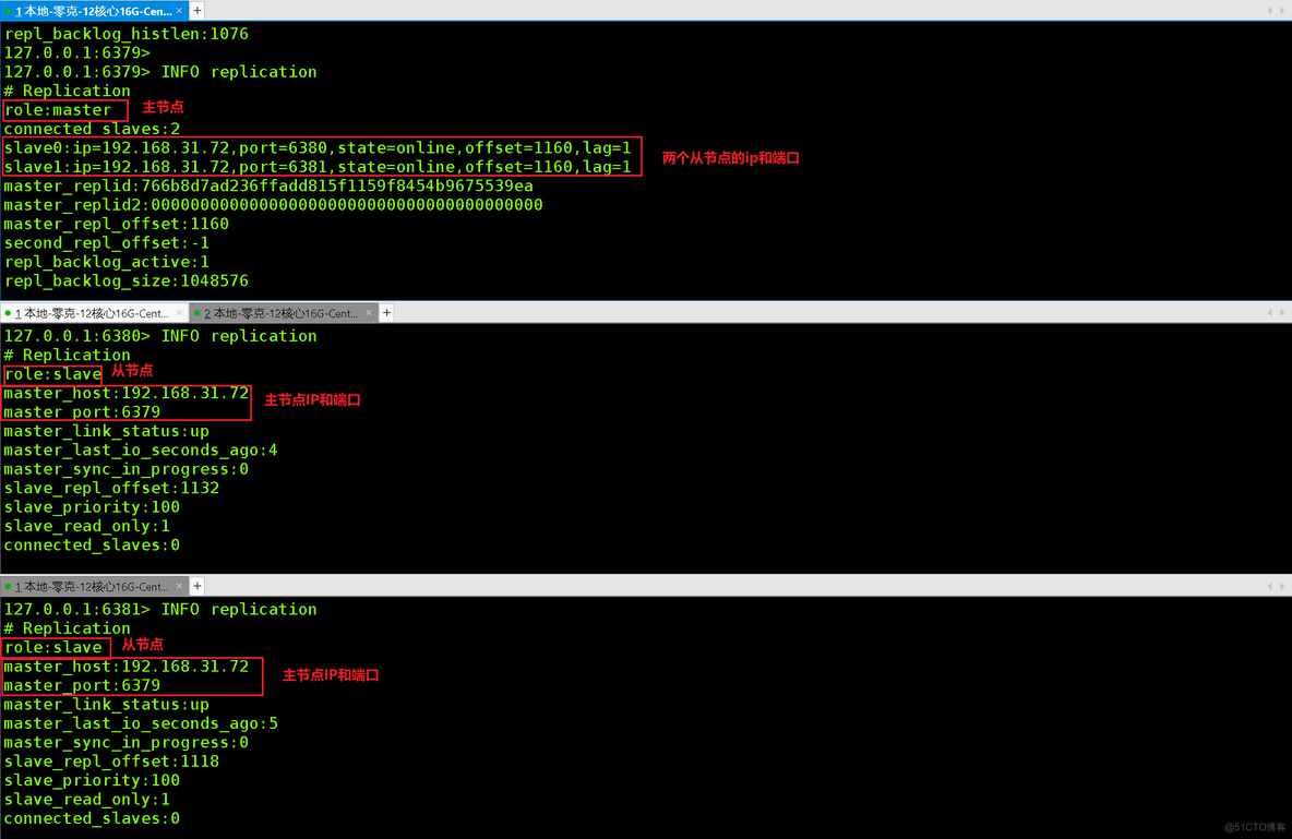 Redis安装以及配置主从复制(Centos7)_vim_02