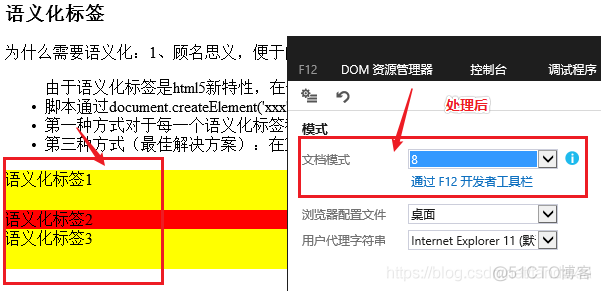 html5语义新特性 html5新增的语义化_解决方案_02