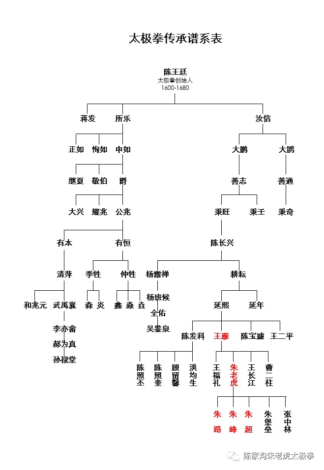 知识图谱三元组图片