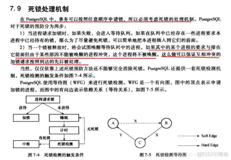 iOS内核架构 pg内核分析_iOS内核架构_17