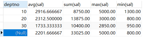 if mysql where条件中 mysql where条件执行顺序_sql