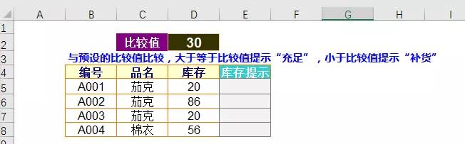 if可以嵌套吗 mysql if嵌套if函数_嵌套_02