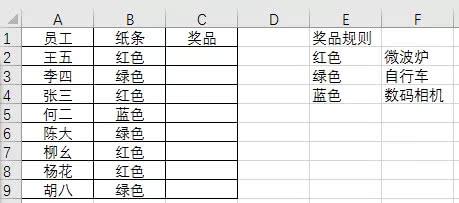 if可以嵌套吗 mysql if嵌套if函数_多级_07