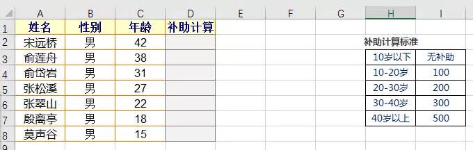 if可以嵌套吗 mysql if嵌套if函数_多级_09