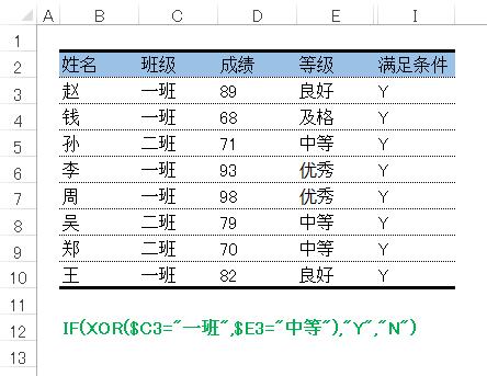 if的大于小于python if 函数大于小于等于_db2 replace函数的用法_07