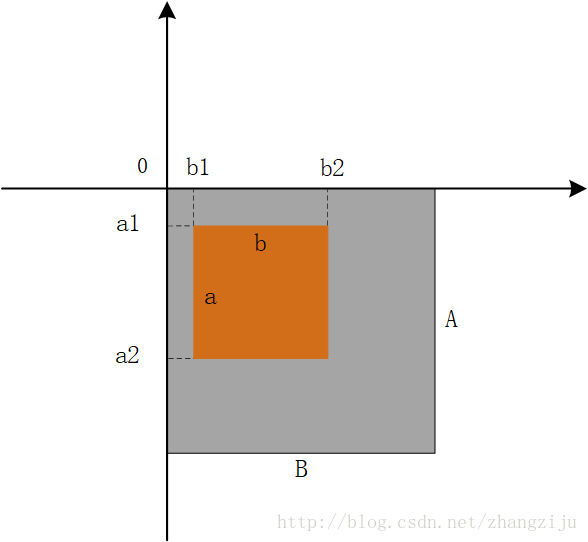 image模块安装 python3 python image.open_元组_17